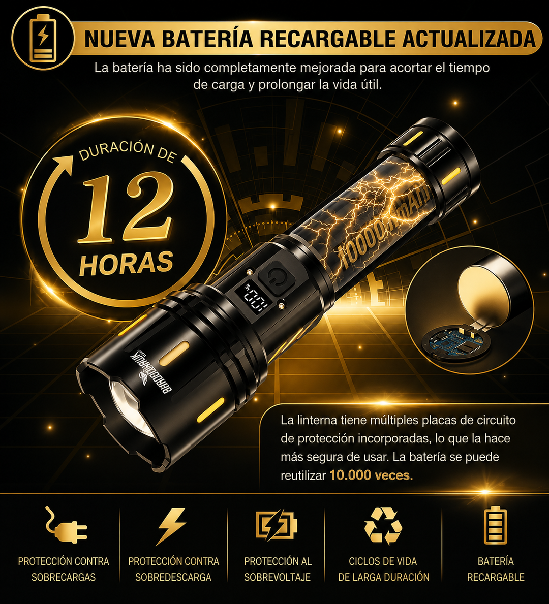 LUMIMAX PRO™  LINTERNA CON ZOOM TELESCÓPICO ALCANCE DE 3800 M | Bateria Recargable +Potencia🔋🔦.
