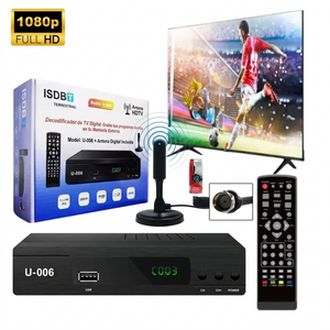 Antena Digital HD + Codificador TV Libre™
