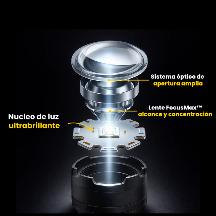 LUMIMAX PRO™  LINTERNA CON ZOOM TELESCÓPICO ALCANCE DE 3800 M | Bateria Recargable +Potencia🔋🔦.